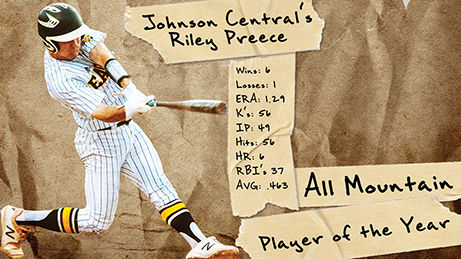 Baseball player of the year